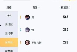 王者kpl镜视频爆料,镜视频爆料揭秘技能与战术解析