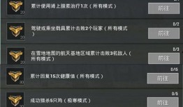 和平精英s6最新爆料