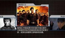 电影硬汉3在线观看,巅峰对决——巅峰对决，硬汉归来！