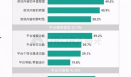 腾讯新闻爆料台怎么用,一键举报，守护网络清朗空间