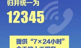 阜宁新闻爆料热线电话号码,倾听民声，守护平安”