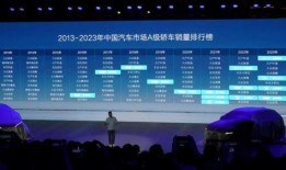 作曲家发布会爆料视频,独家爆料视频内容抢先看