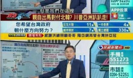 广视新闻怎么爆料台湾,揭秘台湾生成爆料渠道