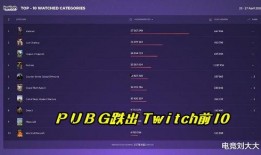 小团团皮肤爆料视频,独家爆料带你领略全新视觉盛宴