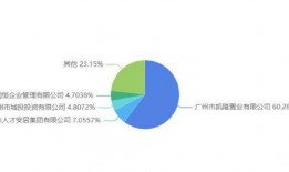 地产爆料视频大全集,揭秘行业真相与内幕