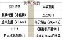 日本的娱乐爆料有哪些平台,热门爆料平台大盘点