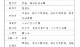 南岗村旧改爆料公告最新,揭秘项目亮点与居民期待