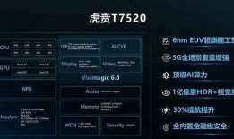 手机芯片最新科技爆料,最新手机芯片科技突破盘点