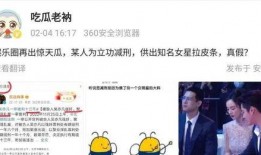 娱乐吃瓜爆料最新,当红明星背后的惊人真相