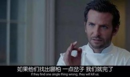 燃情主厨在线观看,烹饪激情，味蕾盛宴