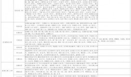 小六爆料视频大全最新版,揭秘娱乐圈幕后真相