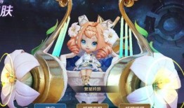 阿古朵最新皮肤爆料图片,神秘元素引发热议！