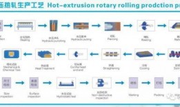 月饼爆料大胖子视频大全